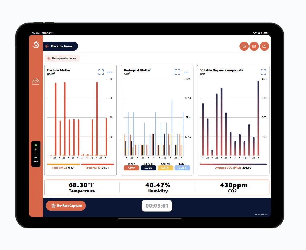 InstaScope's real-time air quality testing results for a home in Southfield, MI